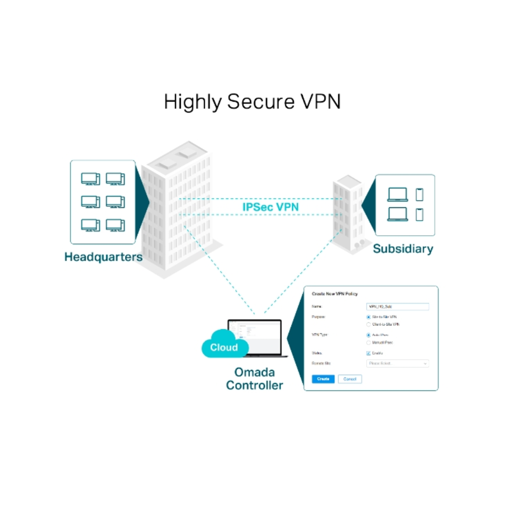 TP-Link VPN Router ER-605 TP-Link VPN Router ER-605